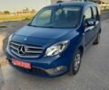 Синий Мерседес Ситан, объемом двигателя 1.46 л и пробегом 134 тыс. км за 11999 $, фото 1 на Automoto.ua