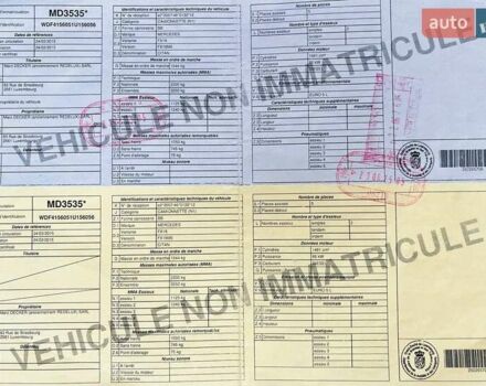 Зеленый Мерседес Ситан, объемом двигателя 1.5 л и пробегом 119 тыс. км за 11600 $, фото 33 на Automoto.ua