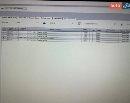 Зеленый Мерседес Ситан, объемом двигателя 1.5 л и пробегом 119 тыс. км за 11600 $, фото 35 на Automoto.ua