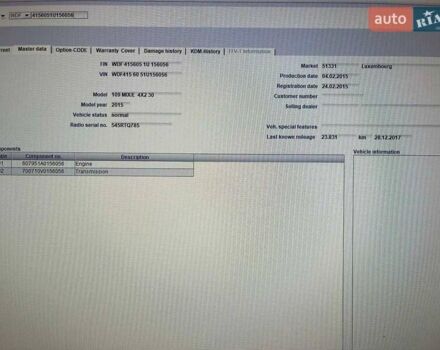 Зеленый Мерседес Ситан, объемом двигателя 1.5 л и пробегом 119 тыс. км за 11600 $, фото 36 на Automoto.ua