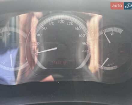 Зеленый Мерседес Ситан, объемом двигателя 1.46 л и пробегом 78 тыс. км за 13000 $, фото 5 на Automoto.ua