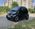 Черный Мерседес Купе, объемом двигателя 0.6 л и пробегом 157 тыс. км за 2714 $, фото 1 на Automoto.ua