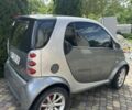 Серый Мерседес Купе, объемом двигателя 0.7 л и пробегом 193 тыс. км за 4500 $, фото 1 на Automoto.ua