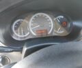Мерседес Інша 2016 у Кременчуге на Automoto.ua Білий Мерседес Інша, об'ємом двигуна 0 л та пробігом 193 тис. км за 10000 $, фото 22 на Automoto.ua