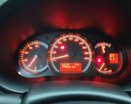 Білий Мерседес Інша, об'ємом двигуна 1.5 л та пробігом 185 тис. км за 10500 $, фото 7 на Automoto.ua