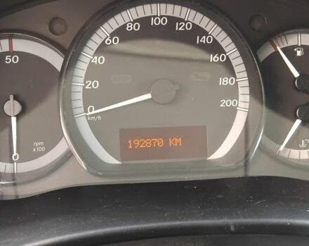 Білий Мерседес Інша, об'ємом двигуна 1.5 л та пробігом 190 тис. км за 7500 $, фото 8 на Automoto.ua