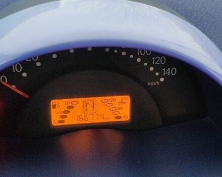 Черный Мерседес Другая, объемом двигателя 0.6 л и пробегом 166 тыс. км за 2900 $, фото 8 на Automoto.ua