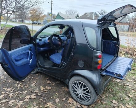 Черный Мерседес Другая, объемом двигателя 0.6 л и пробегом 166 тыс. км за 2900 $, фото 4 на Automoto.ua