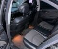 Черный Мерседес Другая, объемом двигателя 2.7 л и пробегом 317 тыс. км за 6650 $, фото 7 на Automoto.ua