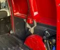 Мерседес Другая 2014 в Киеве на Automoto.ua Красный Мерседес Другая, объемом двигателя 1.5 л и пробегом 229 тыс. км за 6890 $, фото 9 на Automoto.ua