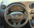 Мерседес Другая 2014 в Киеве на Automoto.ua Красный Мерседес Другая, объемом двигателя 1.5 л и пробегом 229 тыс. км за 6890 $, фото 11 на Automoto.ua
