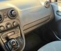 Мерседес Другая 2014 в Киеве на Automoto.ua Красный Мерседес Другая, объемом двигателя 1.5 л и пробегом 229 тыс. км за 6890 $, фото 12 на Automoto.ua
