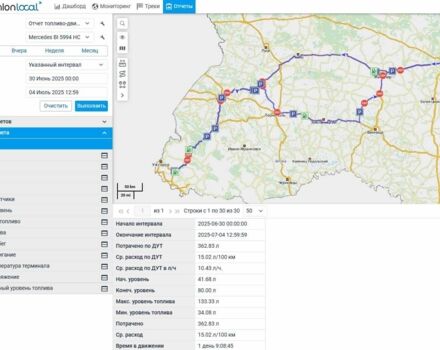Мерседес Другая, объемом двигателя 0 л и пробегом 0 тыс. км за 10200 $, фото 1 на Automoto.ua