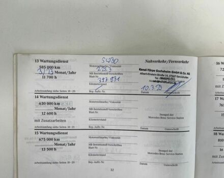 Мерседес Другая, объемом двигателя 0 л и пробегом 0 тыс. км за 3200 $, фото 17 на Automoto.ua