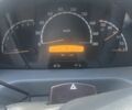 Мерседес Другая, объемом двигателя 2.69 л и пробегом 0 тыс. км за 11500 $, фото 5 на Automoto.ua