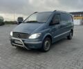 Мерседес Інша, об'ємом двигуна 0 л та пробігом 0 тис. км за 4100 $, фото 1 на Automoto.ua
