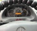 Мерседес Другая, объемом двигателя 0 л и пробегом 0 тыс. км за 9999 $, фото 9 на Automoto.ua