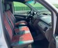 Мерседес Другая, объемом двигателя 0 л и пробегом 0 тыс. км за 10200 $, фото 11 на Automoto.ua