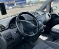 Мерседес Другая, объемом двигателя 0 л и пробегом 0 тыс. км за 7500 $, фото 4 на Automoto.ua