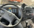 Мерседес Другая, объемом двигателя 2.3 л и пробегом 0 тыс. км за 8300 $, фото 7 на Automoto.ua