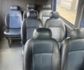 Мерседес Інша, об'ємом двигуна 2.3 л та пробігом 0 тис. км за 7200 $, фото 8 на Automoto.ua