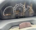 Мерседес Інша, об'ємом двигуна 2.3 л та пробігом 0 тис. км за 7200 $, фото 6 на Automoto.ua