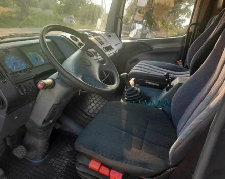 Мерседес Інша, об'ємом двигуна 2.3 л та пробігом 0 тис. км за 25000 $, фото 1 на Automoto.ua