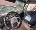 Мерседес Другая, объемом двигателя 2.3 л и пробегом 0 тыс. км за 7900 $, фото 4 на Automoto.ua