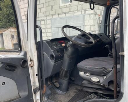 Мерседес Інша, об'ємом двигуна 2.3 л та пробігом 0 тис. км за 8950 $, фото 6 на Automoto.ua