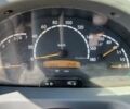 Мерседес Інша, об'ємом двигуна 2.3 л та пробігом 0 тис. км за 14000 $, фото 6 на Automoto.ua