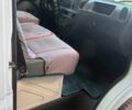 Мерседес Інша, об'ємом двигуна 2.3 л та пробігом 0 тис. км за 10900 $, фото 12 на Automoto.ua