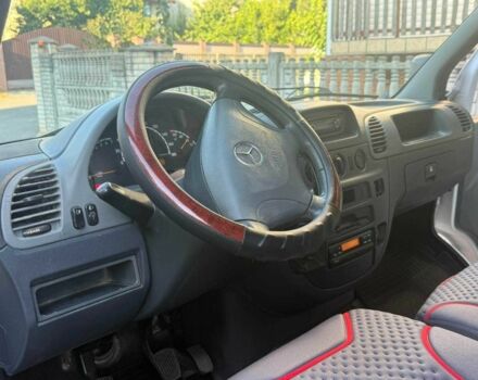 Мерседес Інша, об'ємом двигуна 2.3 л та пробігом 0 тис. км за 10900 $, фото 5 на Automoto.ua