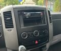 Мерседес Інша, об'ємом двигуна 2.3 л та пробігом 0 тис. км за 17599 $, фото 15 на Automoto.ua