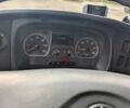 Мерседес Другая, объемом двигателя 2.3 л и пробегом 0 тыс. км за 23045 $, фото 10 на Automoto.ua
