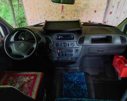 Мерседес Інша, об'ємом двигуна 0 л та пробігом 0 тис. км за 15400 $, фото 18 на Automoto.ua