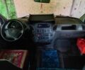 Мерседес Інша, об'ємом двигуна 14.86 л та пробігом 0 тис. км за 15400 $, фото 18 на Automoto.ua