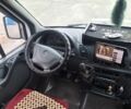 Мерседес Другая, объемом двигателя 14.86 л и пробегом 0 тыс. км за 15500 $, фото 5 на Automoto.ua