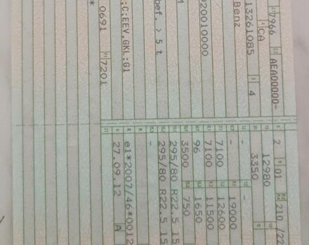 Мерседес Інша, об'ємом двигуна 0 л та пробігом 0 тис. км за 64204 $, фото 10 на Automoto.ua