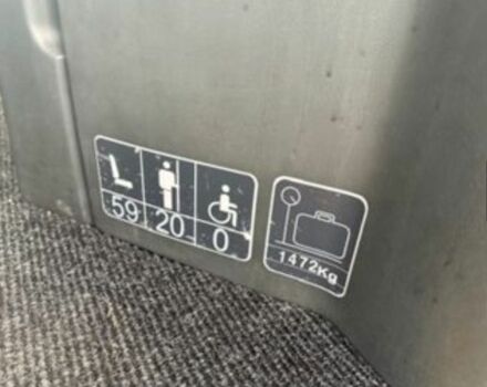 Мерседес Інша, об'ємом двигуна 0 л та пробігом 0 тис. км за 64204 $, фото 4 на Automoto.ua