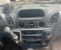 Мерседес Другая, объемом двигателя 0 л и пробегом 0 тыс. км за 6600 $, фото 12 на Automoto.ua