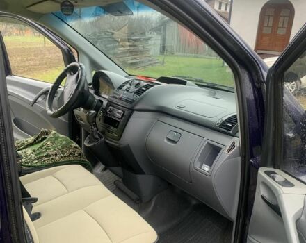 Мерседес Другая, объемом двигателя 0 л и пробегом 0 тыс. км за 7200 $, фото 10 на Automoto.ua