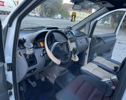 Мерседес Другая, объемом двигателя 0 л и пробегом 0 тыс. км за 7000 $, фото 7 на Automoto.ua