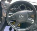 Черный Мерседес E 200, объемом двигателя 2.2 л и пробегом 317 тыс. км за 11500 $, фото 11 на Automoto.ua