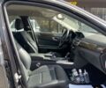 Черный Мерседес E 200, объемом двигателя 2.2 л и пробегом 317 тыс. км за 11500 $, фото 16 на Automoto.ua