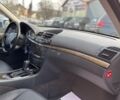 Сірий Мерседес E 220, об'ємом двигуна 2.1 л та пробігом 401 тис. км за 7490 $, фото 50 на Automoto.ua