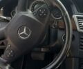 Серый Мерседес E 220, объемом двигателя 2.1 л и пробегом 195 тыс. км за 12999 $, фото 20 на Automoto.ua