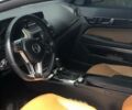 Мерседес E 250, объемом двигателя 10 л и пробегом 86 тыс. км за 24999 $, фото 1 на Automoto.ua