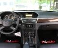 Мерседес Е-Клас 2013 у Одесі на Automoto.ua Білий Мерседес Е-Клас, об'ємом двигуна 2.2 л та пробігом 163 тис. км за 12900 $, фото 4 на Automoto.ua