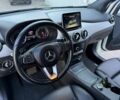 Білий Мерседес Е-Клас, об'ємом двигуна 0 л та пробігом 104 тис. км за 10500 $, фото 4 на Automoto.ua