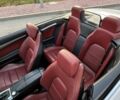 Білий Мерседес Е-Клас, об'ємом двигуна 1.8 л та пробігом 81 тис. км за 20000 $, фото 19 на Automoto.ua